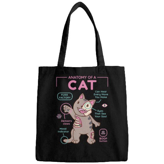 Pet Clinic Veterinarians Pet Doctor Pet Cat Anatomy Bags