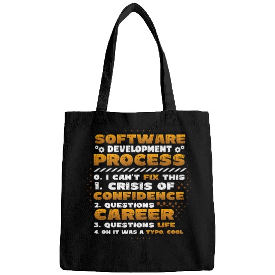 Software Development Process Programming 1 Bags