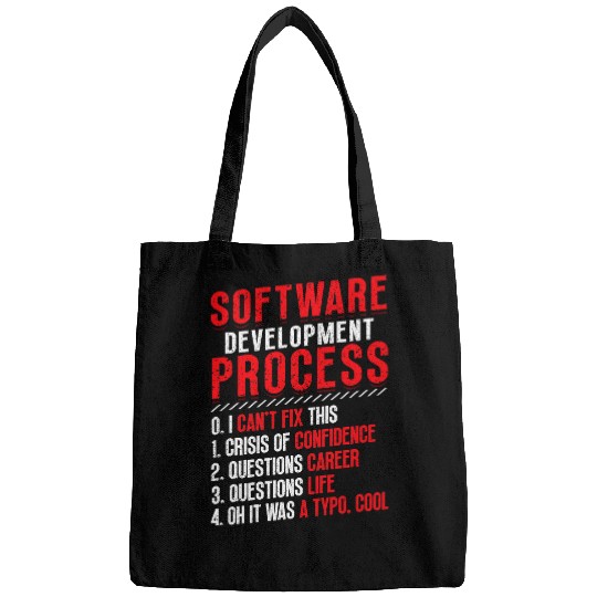 Software Development Process Programming Bags