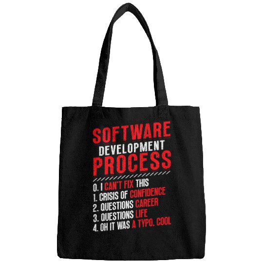 Software Development Process Programming Bags