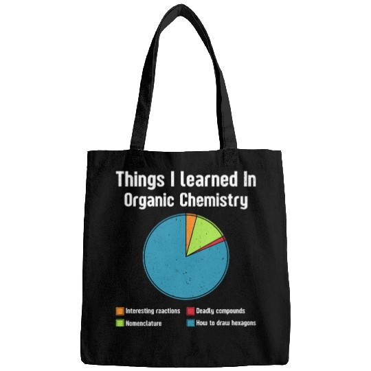 Things i learned in organic chemistry student Bags