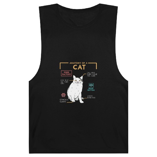 Funny Weird Cat Meme Smiling, Anatomy of A Cat Barnard Tanks