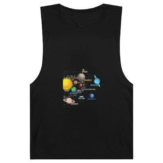 Solar System Planets Astronomy Space Science Girls Barnard Tanks
