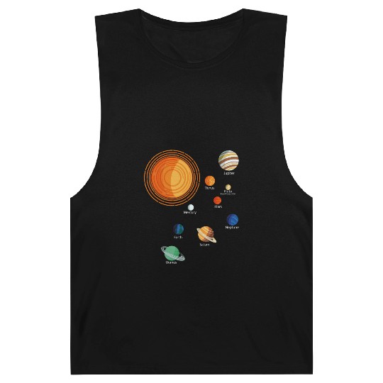 Astronomy Binoculars Astrophysics Planets Science Barnard Tanks