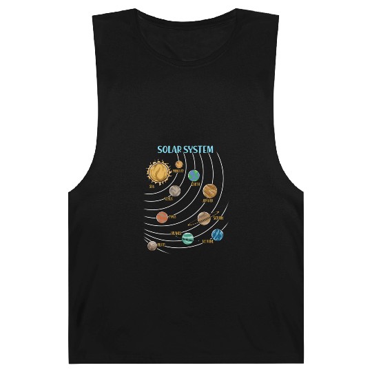 Our Solar System Science Education Barnard Tanks