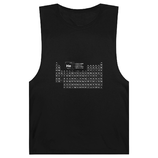 Periodic Table Of Elements Barnard Tanks