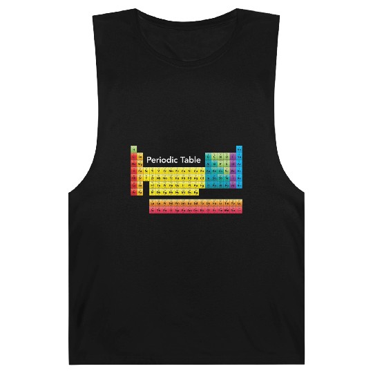 Color Periodic Table Of Elements Barnard Tanks