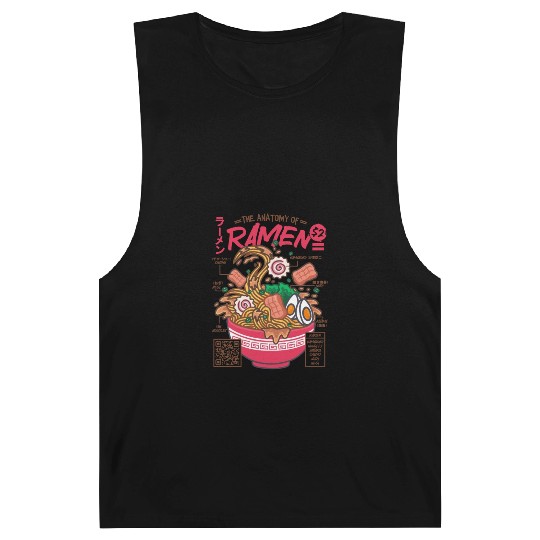 The Anatomy of RAMEN Barnard Tanks