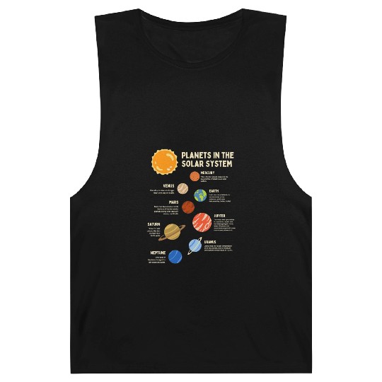 Colorful Solar System Planets Space Science Barnard Tanks