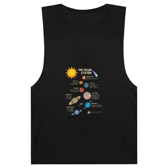 The Solar System Planets Barnard Tanks