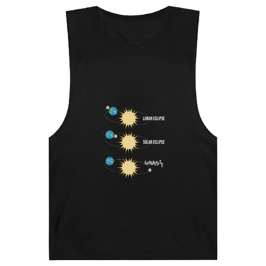 Lunar Eclipse Solar Eclipse Apocalypse Barnard Tanks