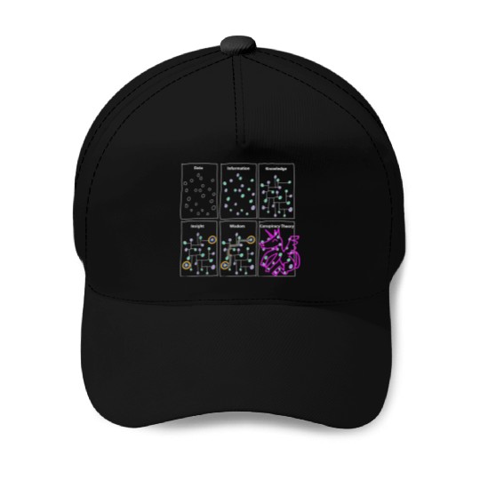 Funny Science Gifts Sarcastic Nerd Geek Data Baseball Caps