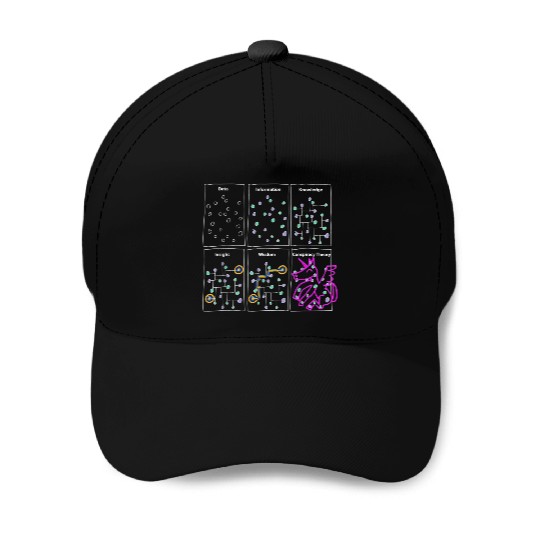 Funny Science Gifts Sarcastic Nerd Geek Data Baseball Caps