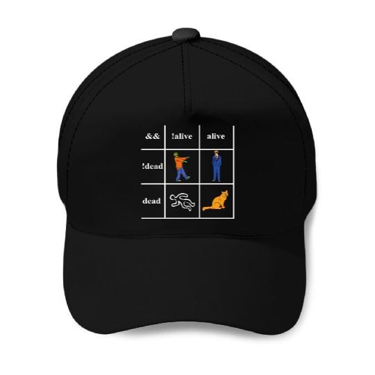 Boolean Logic Im a Programmer Baseball Caps