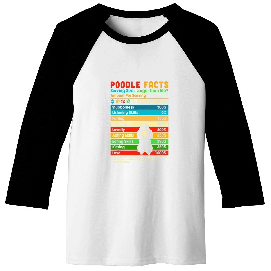 Poodle Facts Percent Of Daily Values Funny Skills Dog Baseball Tees