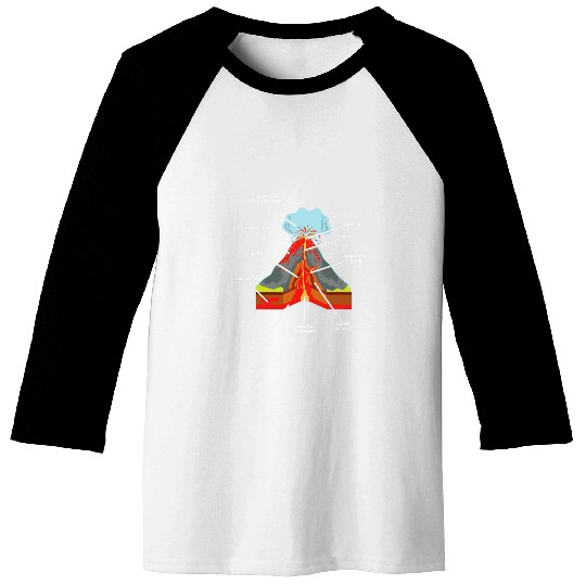 Volcano Anatomy Explained Geologist Scientist Baseball Tees