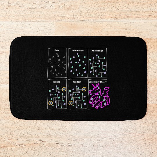 Funny Science Gifts Sarcastic Nerd Geek Data Scien Bath Mats