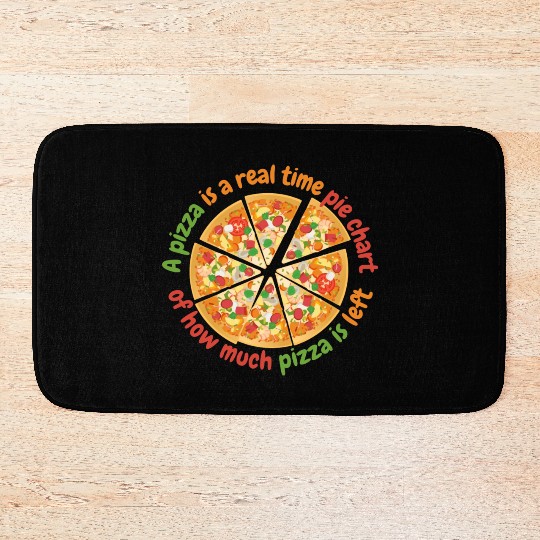 A Pizza Is A Real Time Pie Chart Data Science And Bath Mats