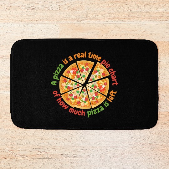A Pizza Is A Real Time Pie Chart Data Science And Bath Mats