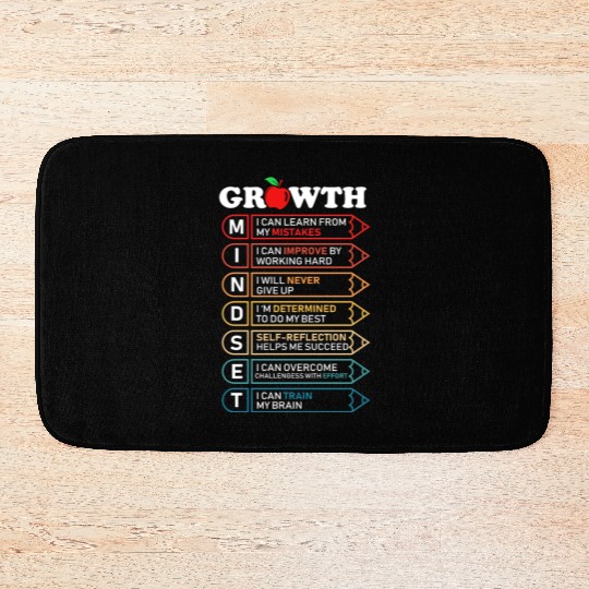 Growth Mindset Definition Motivational Quote Class Bath Mats