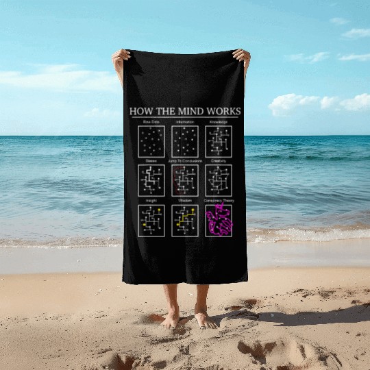 Data Science Neuroscience Neurology Psychology Beach Towels