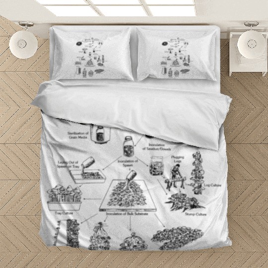 Mushroom Cultivation Farmer Bedding Sets
