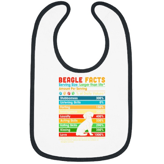 Beagle Facts Percent Of Daily Values Funny Skills Dog Bibs