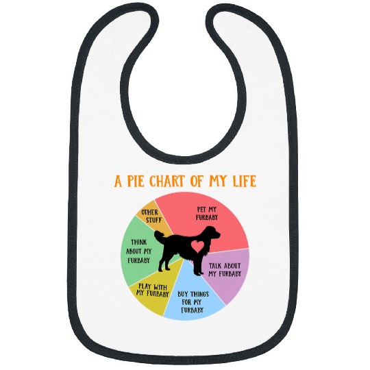 English Setter Pet Funny Pie Chart Of Life English Setter Puppy Dog Apparel Bibs
