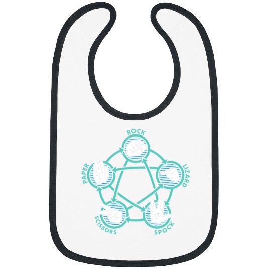 Komodo Pet Rock Paper Scissors Lizard Spock Funny Game Bibs