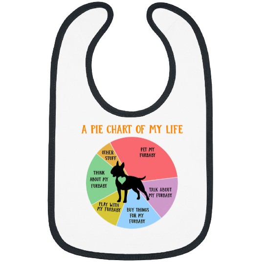 Funny Pie Chart Of Life Bull Terrier Puppy Dog Apparel Bibs