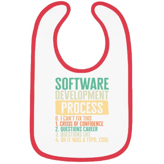 Programmer I Software Development Process 0 Cant Fix 1 Cris Bibs