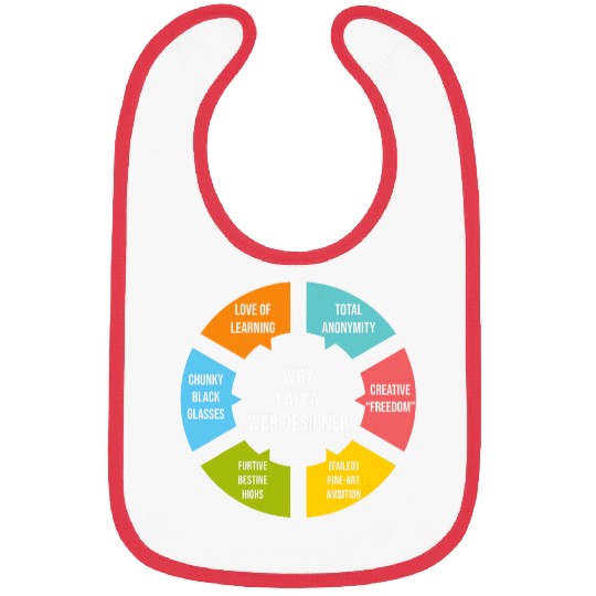 Im A Web Designer Programmer Web Developer Web Designer Bibs