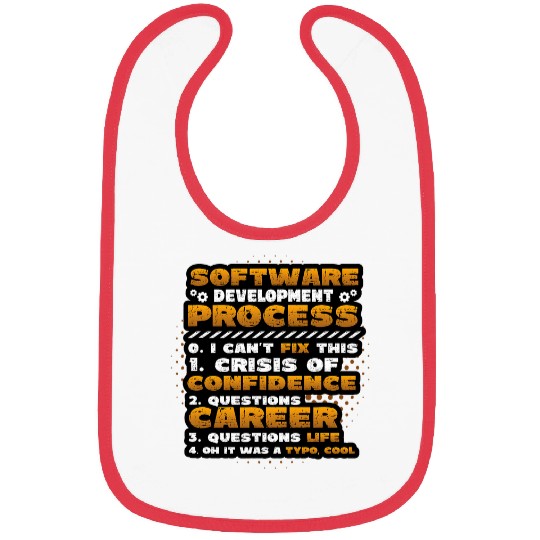 Software Development Process Programming 1 Bibs