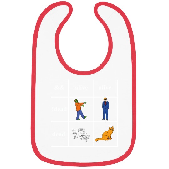 Boolean Logic Im a Programmer Bibs