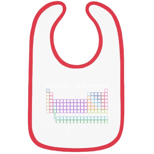 Periodic Table Complete Periodic Table Of Elements Bibs