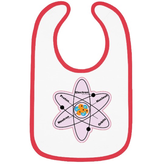 Atom Structure Model Electrical Physics Students Bibs