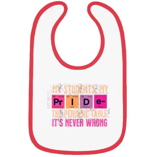 Teacher Motivation Periodic Table Bibs