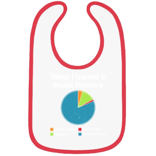 Things i learned in organic chemistry student Bibs