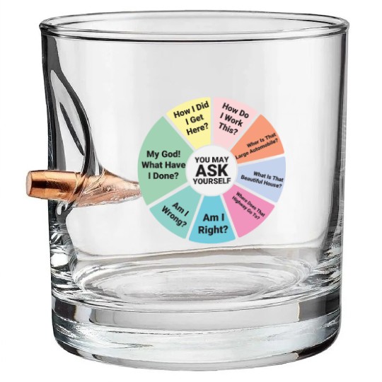 How to show your designs on google page Bullet Whiskey Glasses