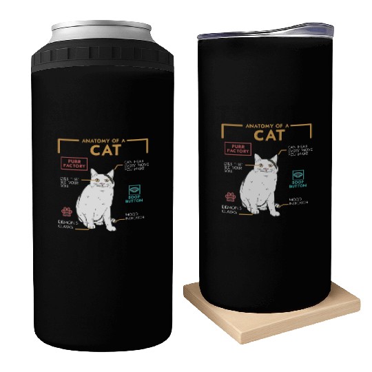 Funny Weird Cat Meme Smiling, Anatomy of A Cat Can Coolers