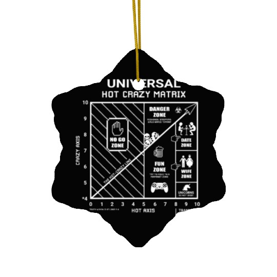 Find Girlfriend Universal Hot Crazy Matrix Humor Ceramic Ornaments