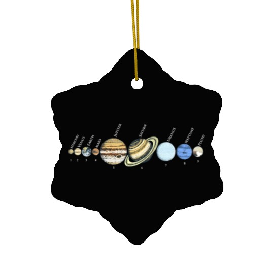 Solar System Astrophysic Planets, Solar System Ceramic Ornaments