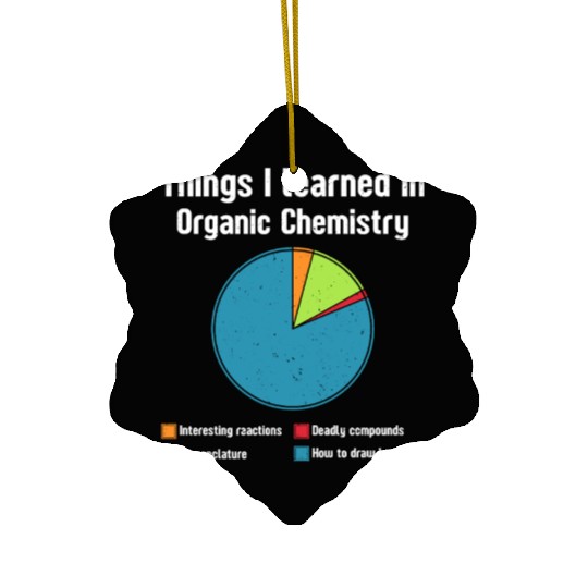 Things i learned in organic chemistry student Ceramic Ornaments