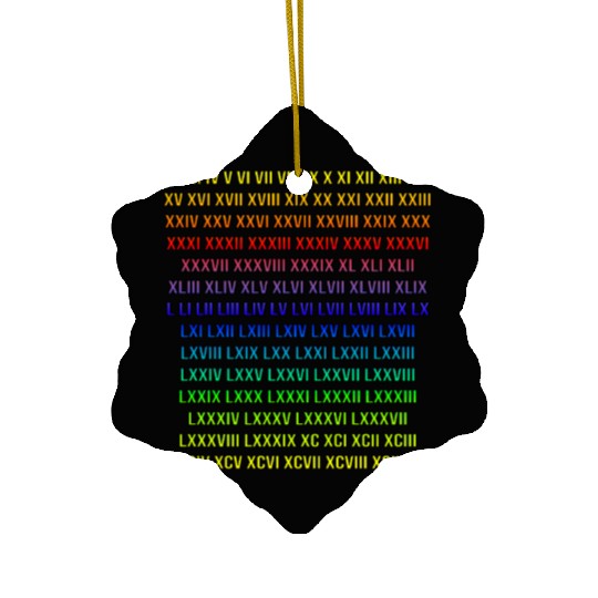 Latin Numbers - 7Color Ceramic Ornaments