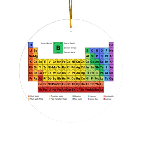 Periodic Table Elements Chemistry Ceramic Ornaments