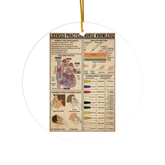 Licensed Practical Nurse Knowledge Poster, Doctor Ceramic Ornaments