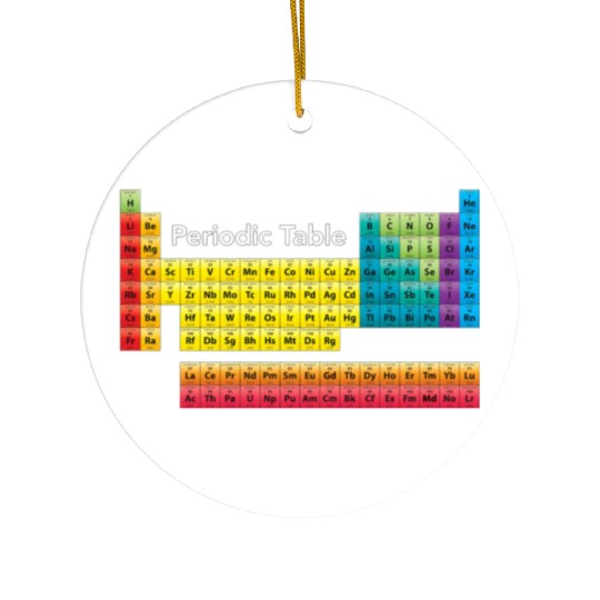 Color Periodic Table Of Elements Ceramic Ornaments