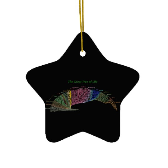 Evolution Cousin Tree of Life for Dark Garments Ceramic Ornaments