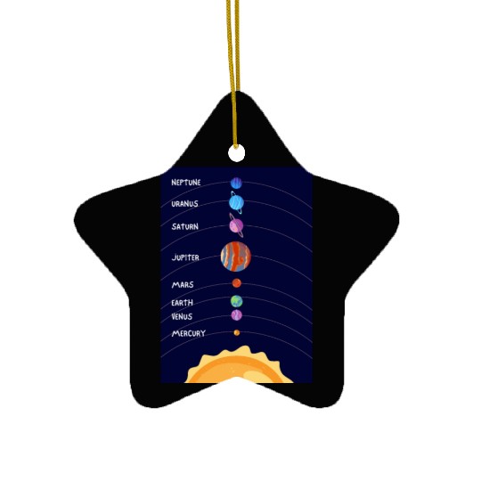 Solar System Ceramic Ornaments