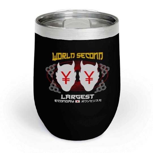 World Second Largest Economy Chill Wine Tumblers